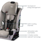 Britax One4Life Slim Clicktight All-in-One Car Seat-Parchment__11 - ANB Baby