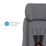 Clek Foonf Convertible Car Seat-Edge Ziip_9 - ANB Baby