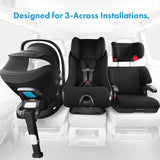 Clek Oobr Full Back Booster Car Seat_16 - ANB Baby