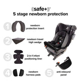 Diono Radian 3QXT+ Latch Convertible Car Seat-Black Jet_6 - ANB Baby