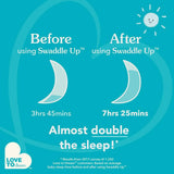 Love To Dream Swaddle UP-Rainbow_4 - ANB Baby