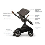 Nuna Demi Next Stroller + Rider Board + PIPA RX Travel System, Caviar - ANB Baby