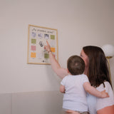 Petit Artichaut My First Year Milestone Frame_7 - ANB Baby