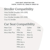 UPPAbaby-Car-Seat-Adapters_7 - ANB Baby