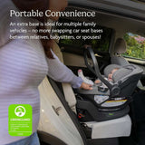 UPPAbaby Car Seat Base For ARIA_Specs_1- ANB Baby