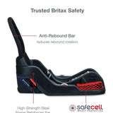 Britax B - Safe Gen2 FlexFit + B - Free Premium Travel System - ANB Baby