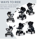 Britax Willow Grove SC Travel System - ANB Baby