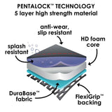 Diono Super Mat Car Seat Protector, Gray - ANB Baby