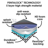 Diono Ultra Mat XXXL Extra Large Car Seat Protector, Black - ANB Baby