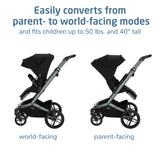 Maxi-Cosi Fame Stroller