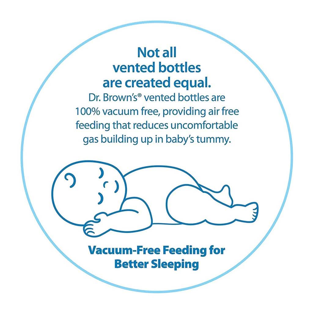 Dr Brown's Natural Flow Newborn Gift Set - ANB Baby