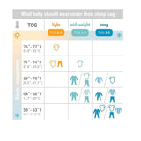 ERGOBABY On the Move Sleep Bag Medium (06-18 Months) TOG 1.0-Swaddle & Sleeping Bags-Ergobaby-Pineapples-ANB Baby Store