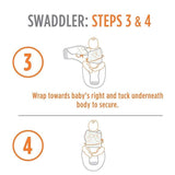 ERGOBABY Swaddle Wrap (Original Swaddler) - ANB Baby