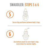 ERGOBABY Swaddle Wrap (Original Swaddler) - ANB Baby
