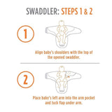 ERGOBABY Swaddle Wrap (Original Swaddler) - ANB Baby