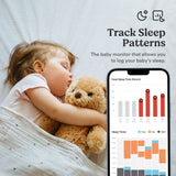 Invidyo Baby Monitor - ANB Baby