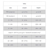 Magnetic Me Tofu Love Lines Pointelle - ANB Baby