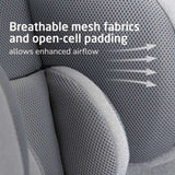 Maxi - Cosi Pria Chill All - in - One Convertible Car Seat - ANB Baby
