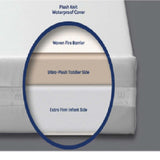 Moonlight Starlight Dream Crib Mattress - ANB Baby