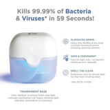 Munchkin 59S Mini Sterilizer Plus Portable UV Sanitizer with Rechargeable Battery - ANB Baby