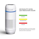 Munchkin Air Purifier - ANB Baby