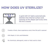 Munchkin UVC Diaper Pail, White - ANB Baby