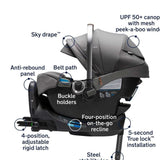 Nuna Demi Next Double Stroller + Rider Board + 2 PIPA RX Travel System - ANB Baby