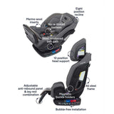 Nuna EXEC All - in - One Car Seat - ANB Baby