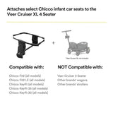 Veer Cruiser XL Infant Car Seat Adapter - ANB Baby