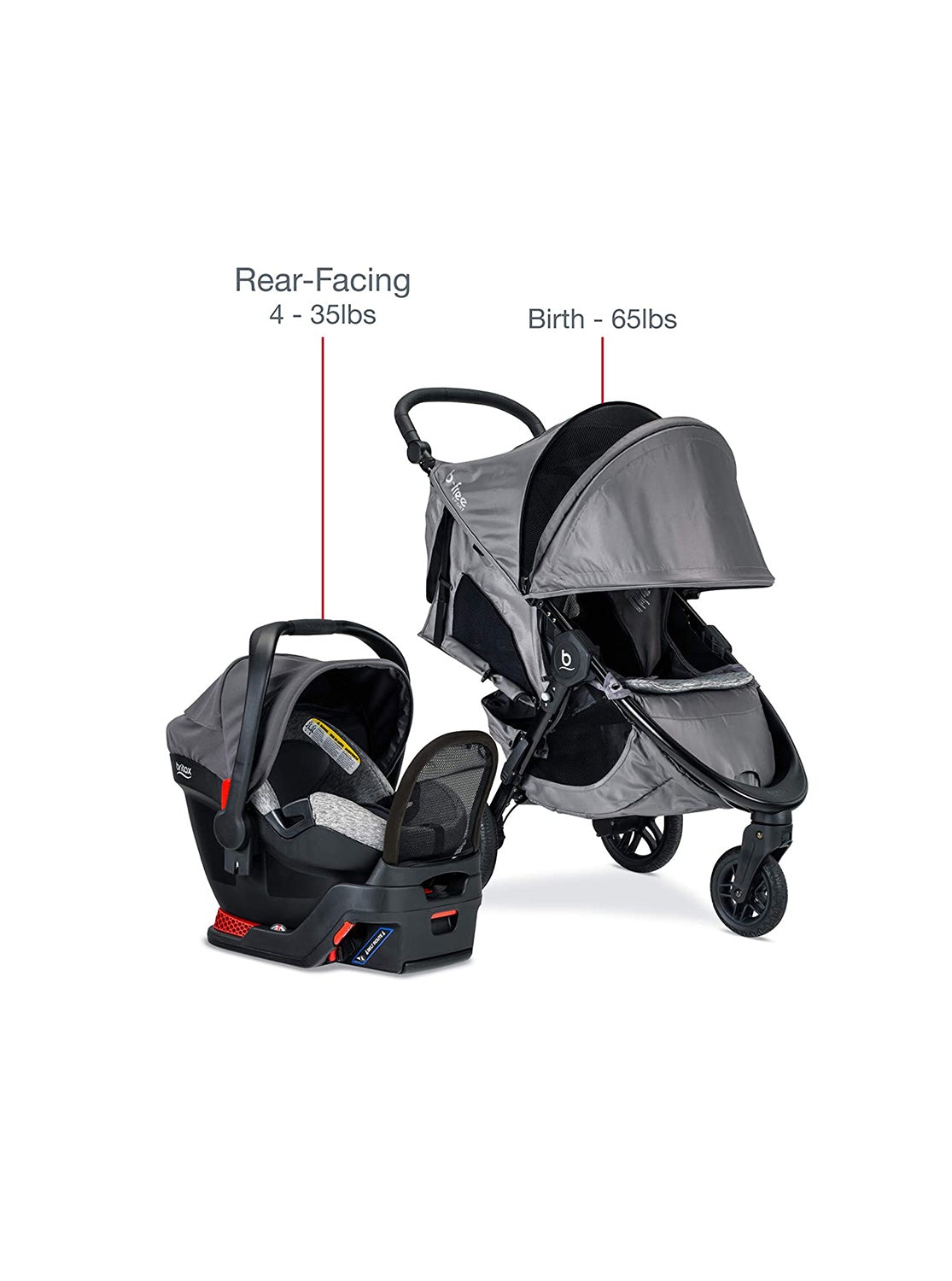 Britax B-Free Sport Travel System with B-Safe Endeavors Infant Car Seat, Asher Grey, -- ANB Baby