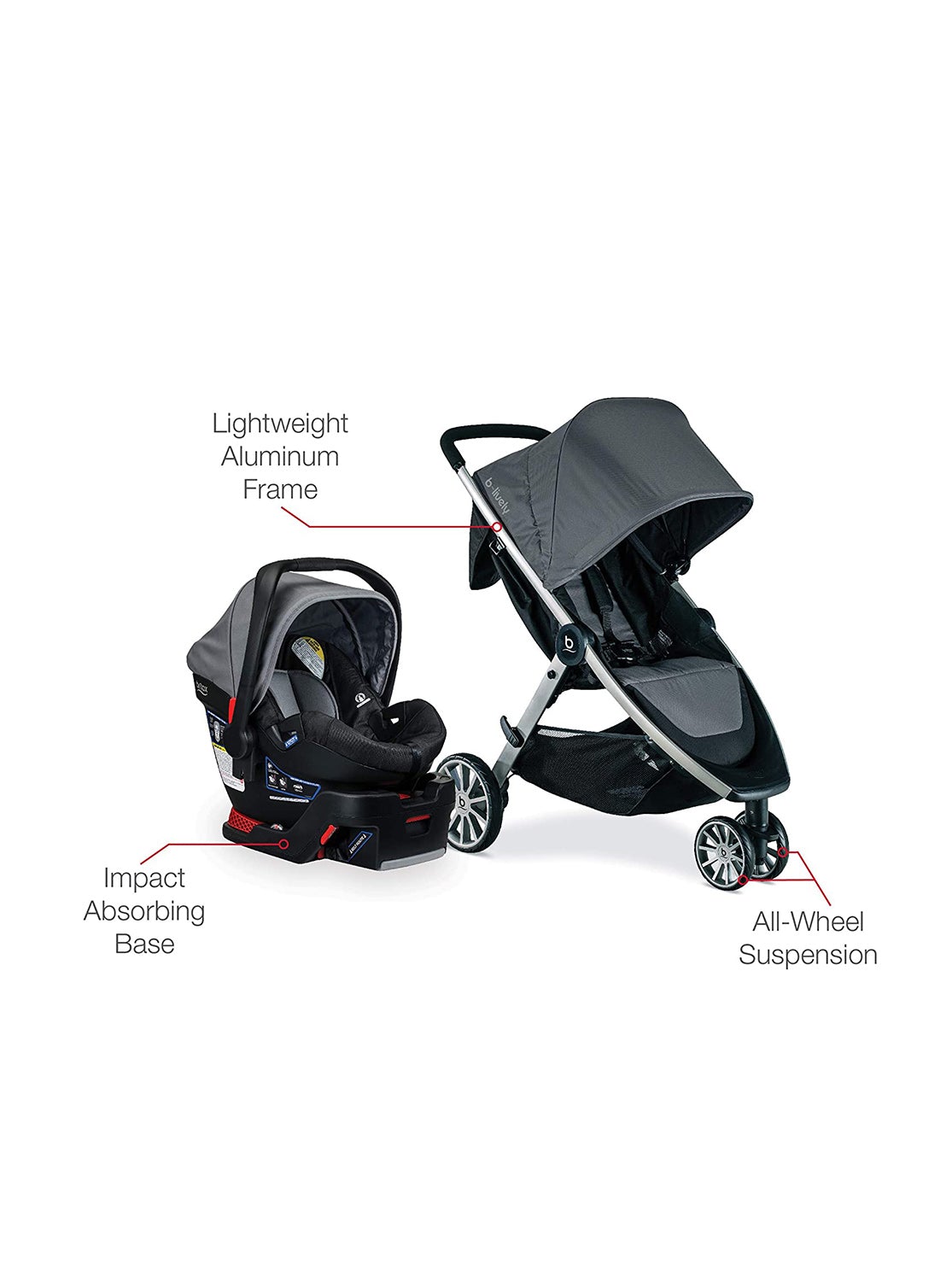 BRITAX B-Lively and B-Safe 35 Travel System, -- ANB Baby