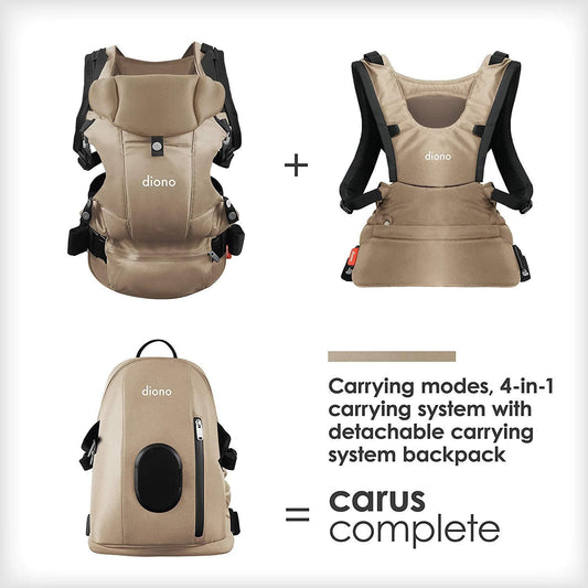 DIONO Carus Complete 4-in-1 Carrying System with Detachable Backpack, -- ANB Baby
