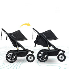 BOB-Gear-Alterrain-Jogging-Stroller_4 - ANB Baby