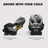 Baby Jogger City Turn Convertible Car Seat, Feature 3 - ANB Baby