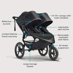 Baby Jogger Summit X3 Double Jogging Stroller, Black-Gray_2 - ANB Baby