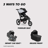 Baby Jogger Summit X3 Jogging Stroller, Black GrayBaby Jogger Summit X3 Jogging Stroller-BlackGra_3 - ANB Baby