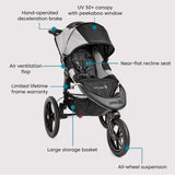 Baby Jogger Summit X3 Jogging Stroller, Black GrayBaby Jogger Summit X3 Jogging Stroller-BlackGra_4 - ANB Baby