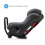 Clek Fllo Convertible Car Seat-Thunder_4 - ANB Baby