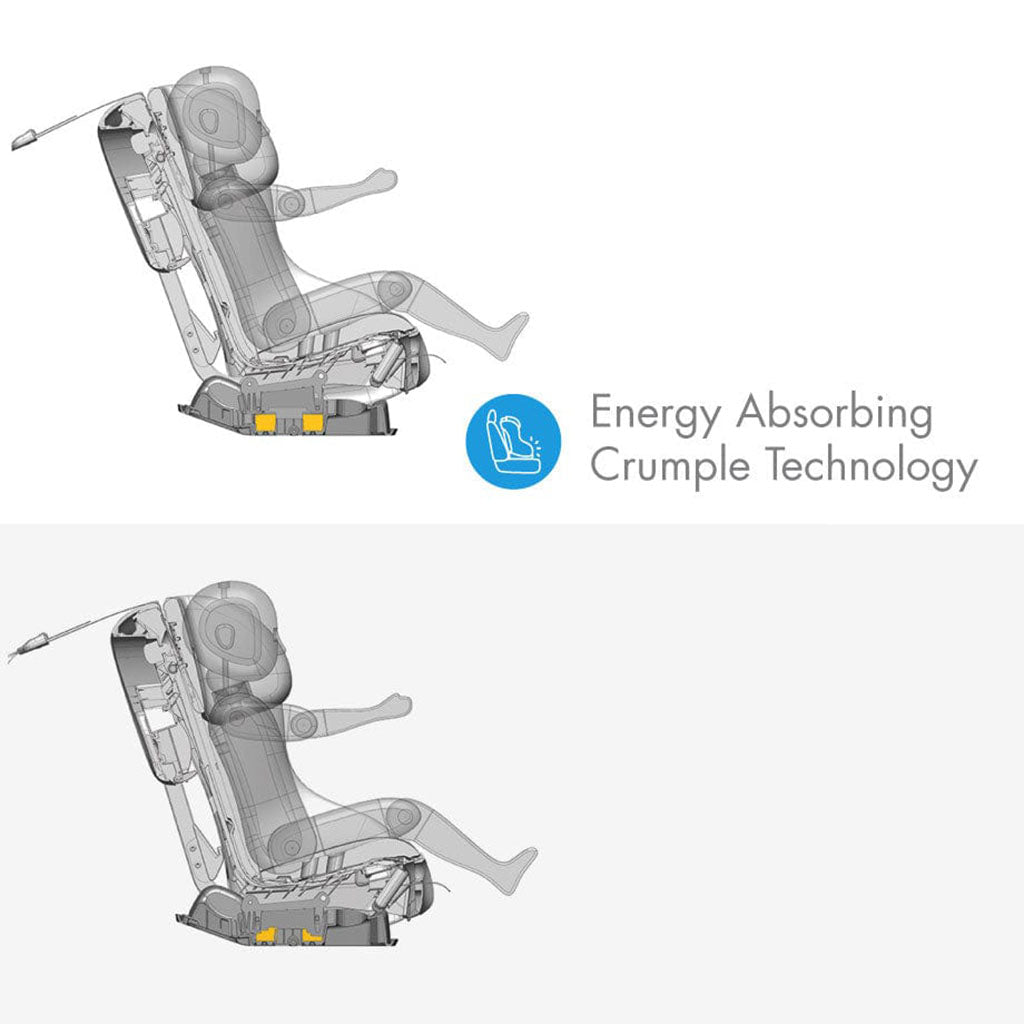 Clek Fllo Convertible Car Seat-Thunder_6 - ANB Baby