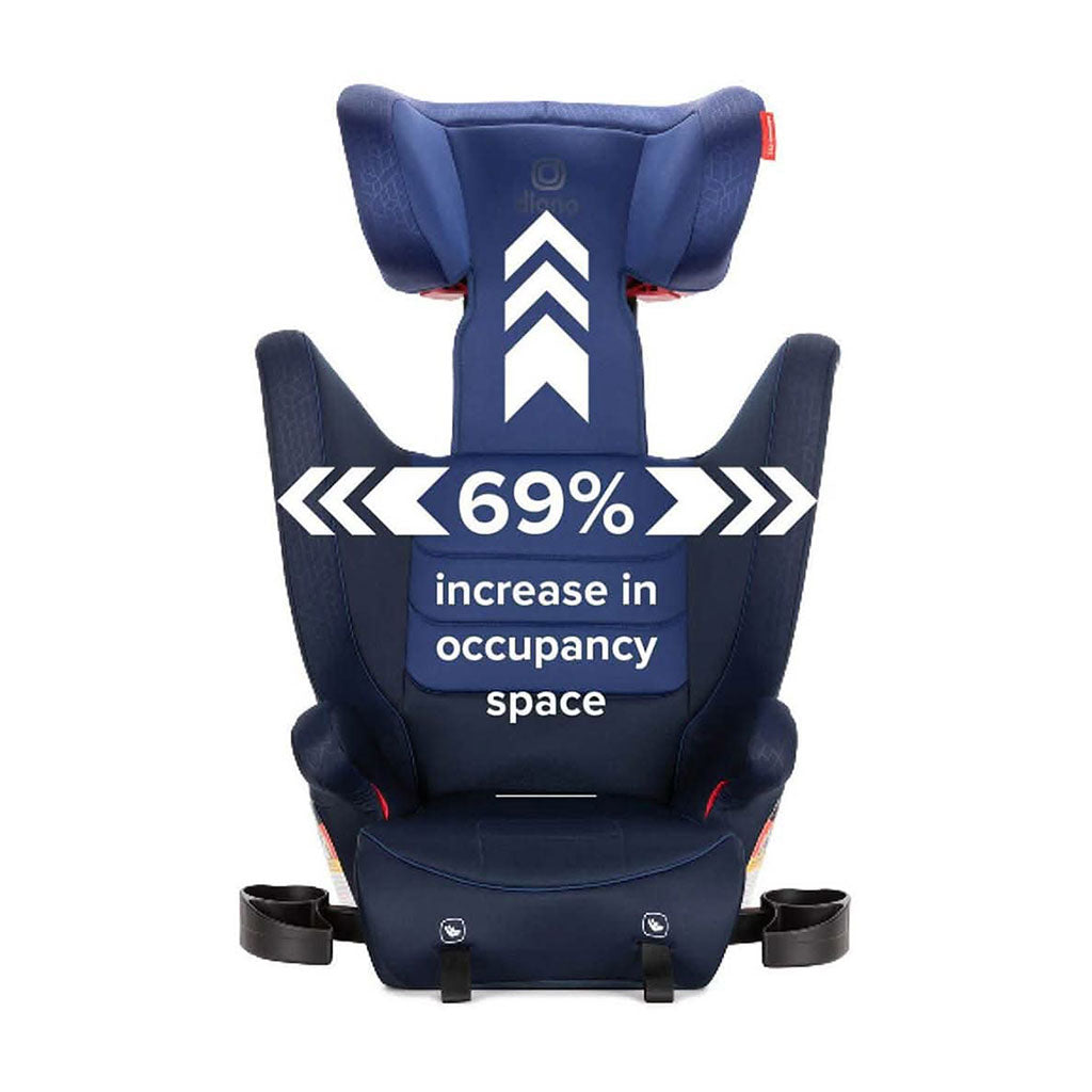 Diono Monterey 2XT Latch 2 in 1 High Back Booster Car Seat black_3 - ANB Baby