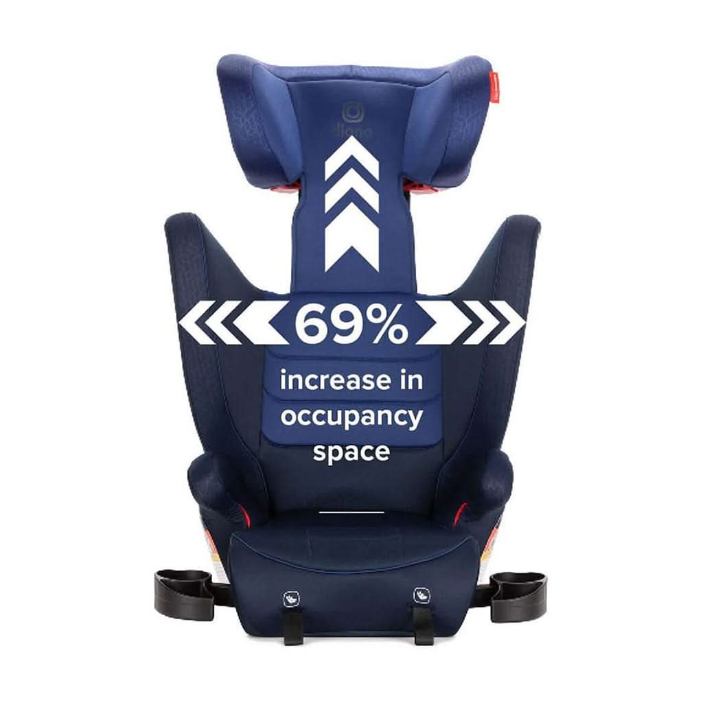 britax or diono Diono Monterey 2XT Latch 2 in 1 High Back Booster Car Seat