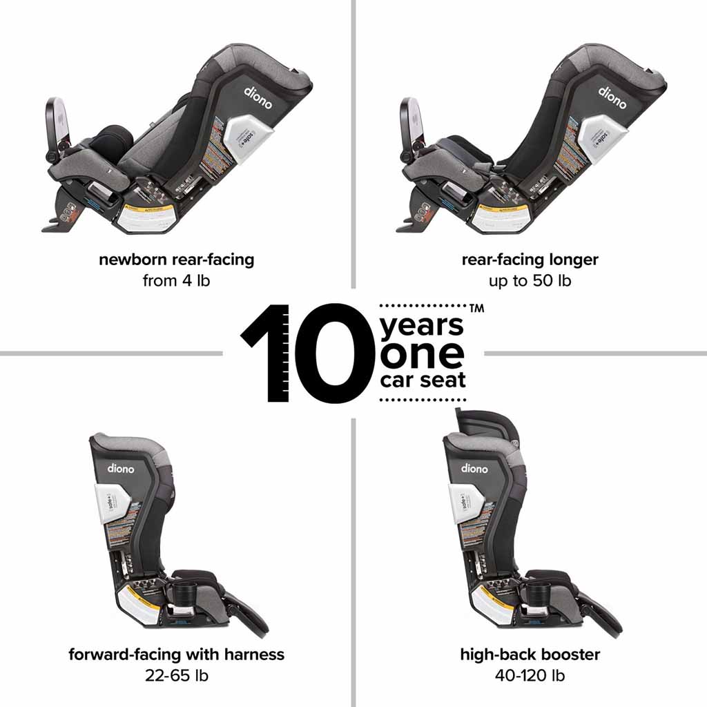 Diono Radian 3QXT+ Latch Convertible Car Seat-Black Jet_8 - ANB Baby