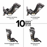 Diono Radian 3QXT+ Latch Convertible Car Seat-Black Jet_8 - ANB Baby