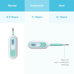 FridaBaby-3-in-1-True-Temp-Thermometer_3 - ANB Baby