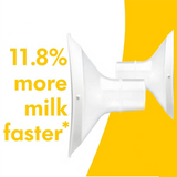 Medela_PersonalFit_Breast_Shields__5 - ANB Baby