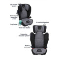 Nuna AACE 2-in-1 Booster Car Seat