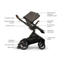 Nuna Demi Next Stroller + Rider Board + PIPA RX Travel System