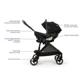 Nuna PIPA Urbn Flex System