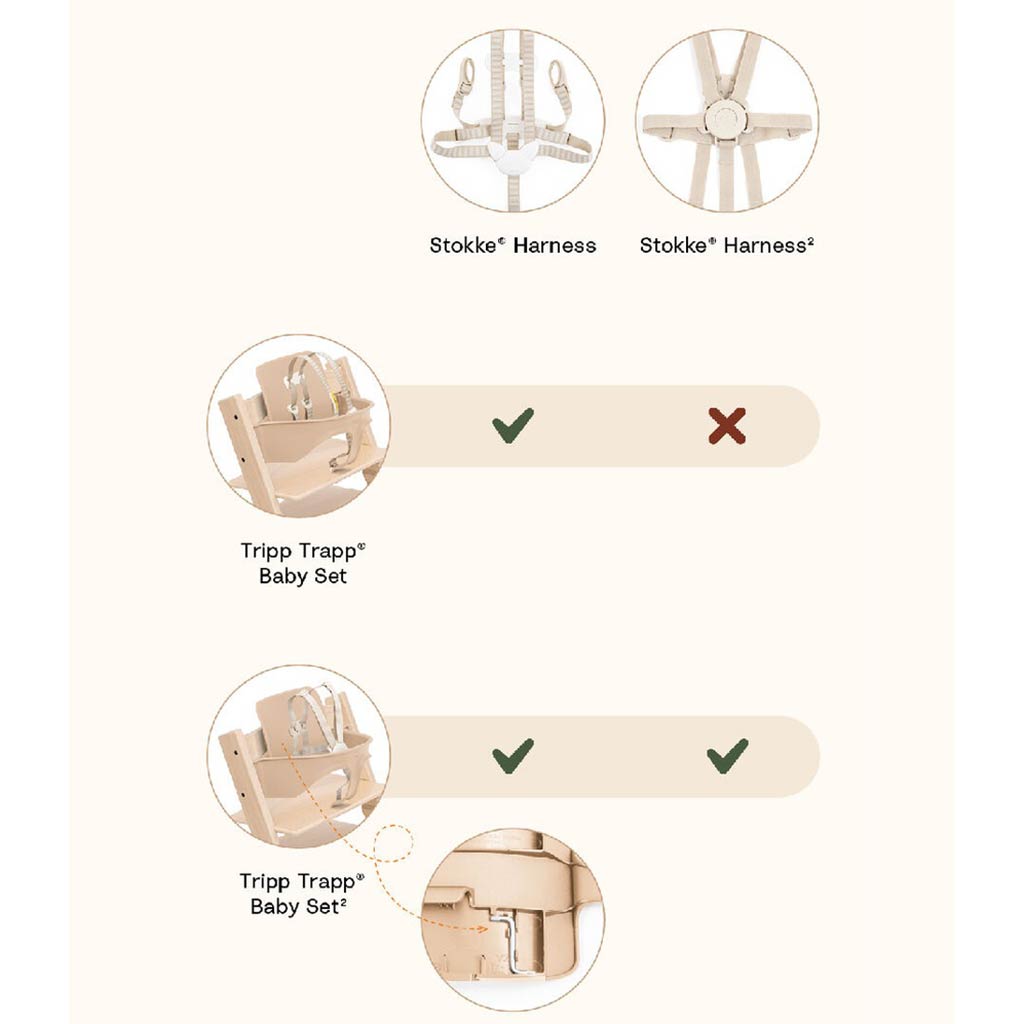 circle k stokke Stokke Tripp Trapp Baby Set 2