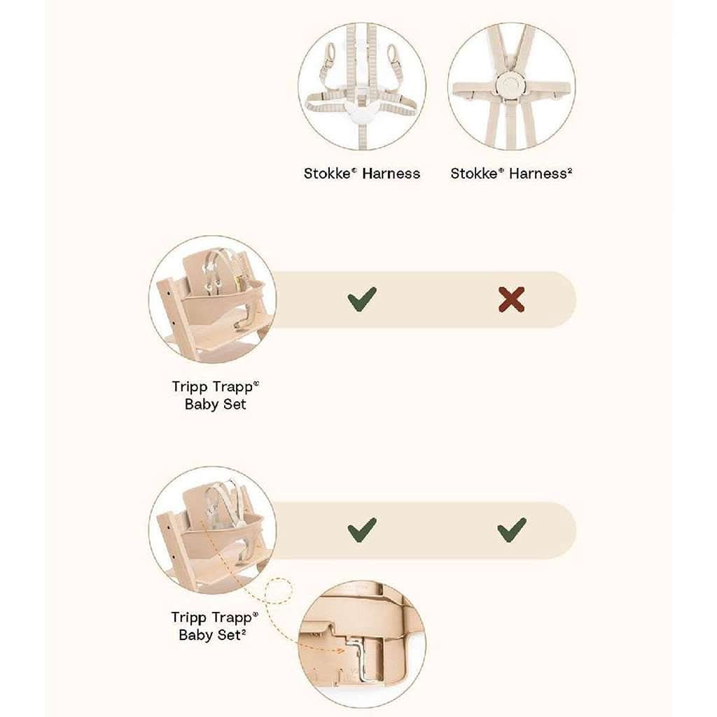 Stokke Tripp Trapp Baby Set 2, -compatibility - ANB BABY